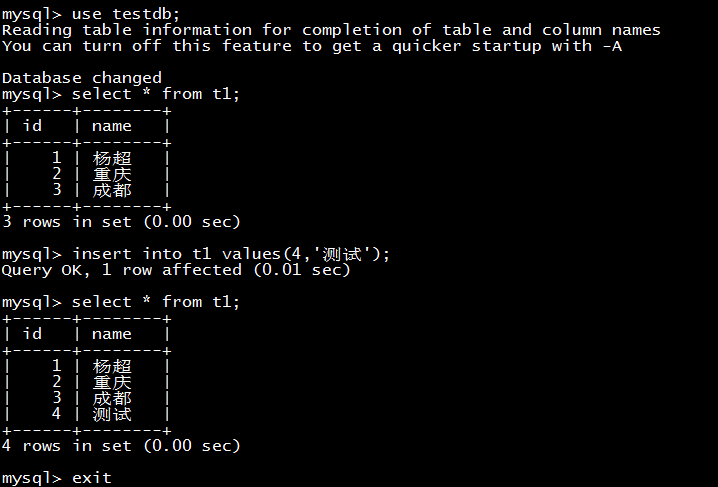 MySQL 主从复制 + MySQL Router 部署测试_MySQL_10