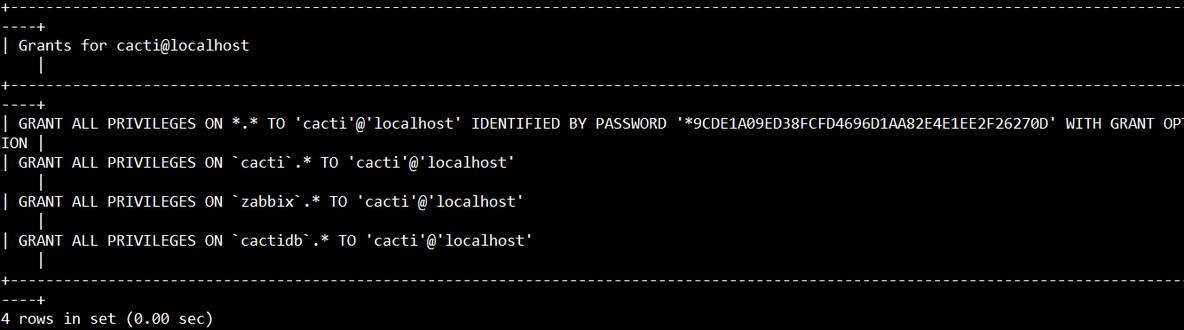 cacti配置各种问题_localhost