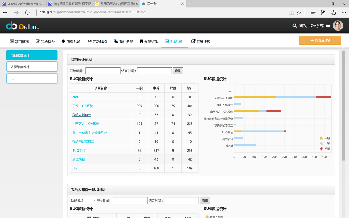 团队用过最好的bug管理软件-delbug管理_管理软件_04