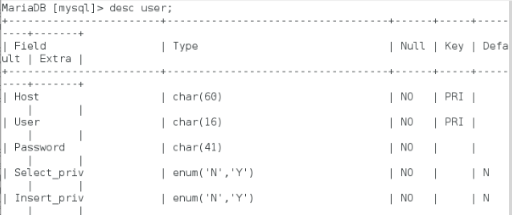 第三课unit8  mariadb_配置文件_17