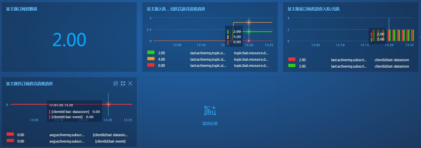 wKiom1kj3S-RDYIhAAHK0tf837Y153.jpg