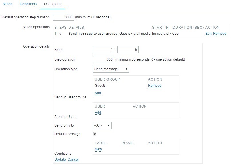 深入浅出Zabbix 3.0 -- 第八章  管理告警_zabbix_12