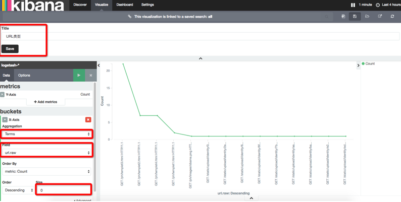 Kibana配置图形数据展示_Kibana_09