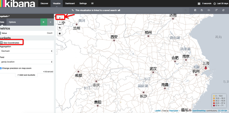 Kibana配置图形数据展示_Kibana_14