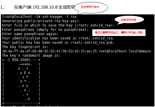 Linux系统之SSH_远程登陆、SSH连接、Linux服务、简_11