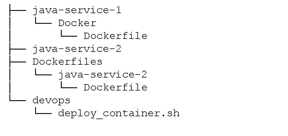 学习使用Docker、Docker-Compose和Rancher搭建部署Pipeline（一）_部署_03