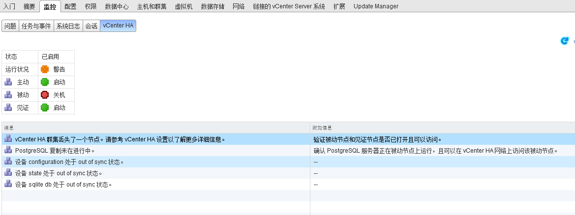 实战生产环境vCenter HA配置（VCSA6.5）_vcenter_19