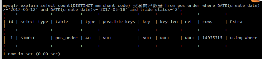 iposdb数据库 date函数优化_函数查询_02