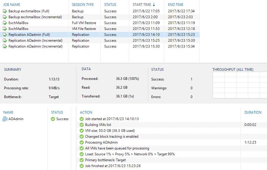 Veeam Availability Suite 9.5安装和配置_veeam vbr_84