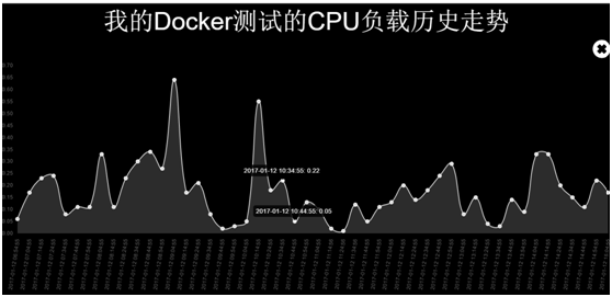 CheungSSH国产中文自动化运维堡垒机3.0_自动化运维 堡垒机 工具 Linux自动_80