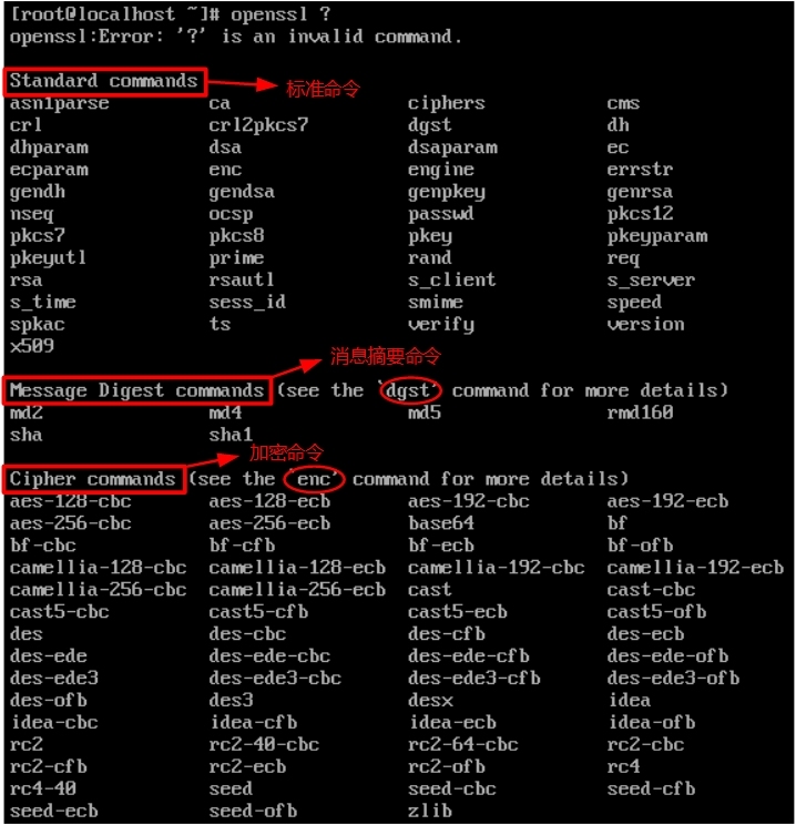 openssl加密http网站过程1_openssl_16