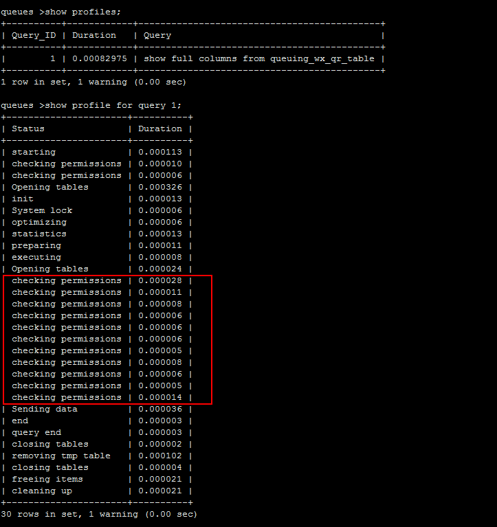 show full columns 和 checking privileges的说明_show full columns_02