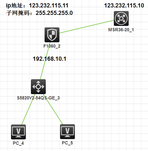 H3C防火墙配置_H3C