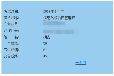 参加51CTO学院软考培训，我通过啦_培训心得