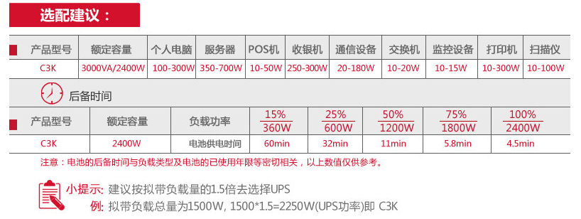 UPS延时时间计算方法_UPS延时时间计算方法