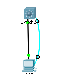 Cisco PT模拟实验(8) 三层交换机的基本配置_交换实验