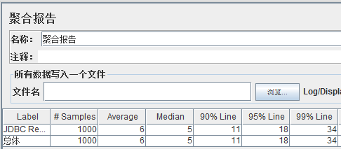 利用Jmeter向MySQL批量插入数据 _jmeter_08