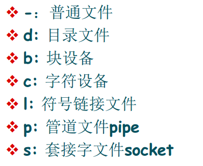 文件、目录——Linux基本命令（5）_Linux_06