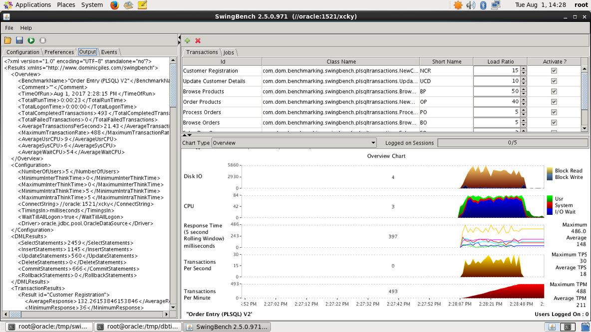 swingbench-免费的oracle性能压测工具_oracle_14