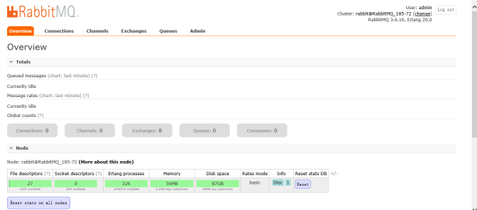 Centos 6.8安装erlang&rabbitmq的方法_安装_03