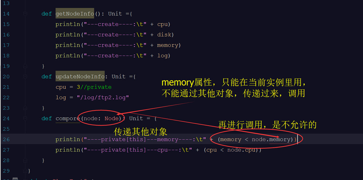 每天学一点Scala之class 成员属性 修饰符  _ class_02