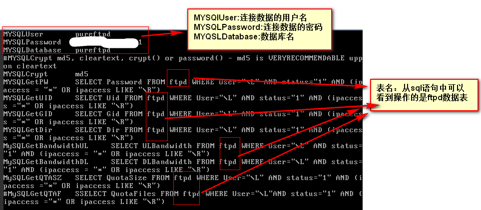 修改mysql和pureftpd密码_pureftpd
