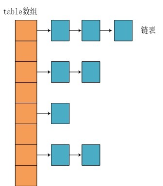 hashmap详解_hashmap_02