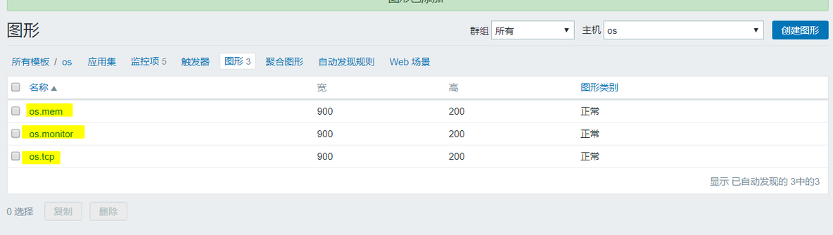 zabbix使用自己编写脚本模板和zabbix自带模板两种方法添加对指定进程和端口的监控_zabbix_12