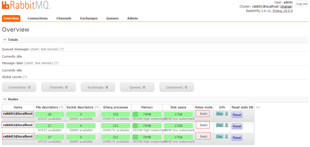 Rabbitmq 相关介绍之单机普通模式集群配置_集群模式_03