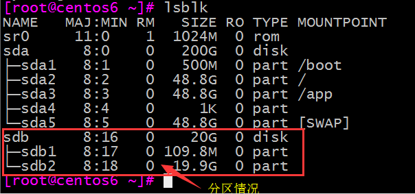 自制小型的linux系统_小型_02