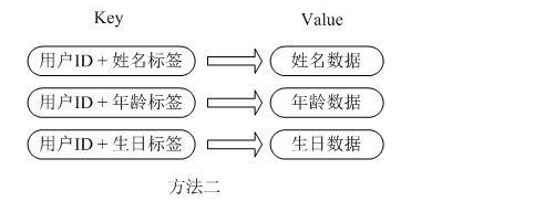 第二十一周微职位_微职位_03