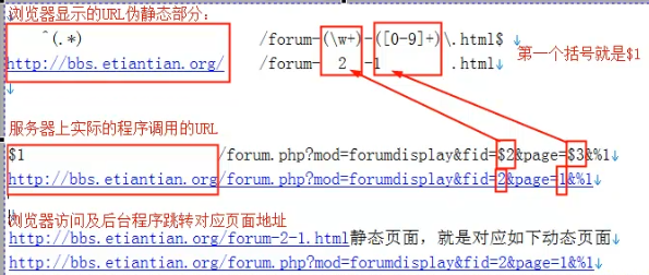 LAMP和LNMP深度优化_互联网_30