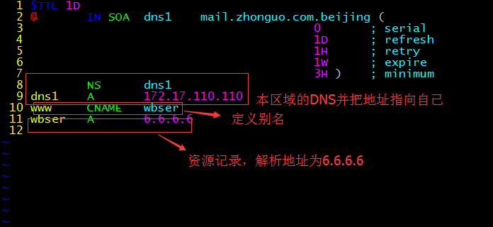 基于DNS实现智能化访问网站_DNS_06