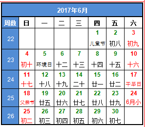 如何在SQL Server计算XX年第XX周是哪几天_SQL_04