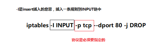 Linux网络相关_netfilter_48