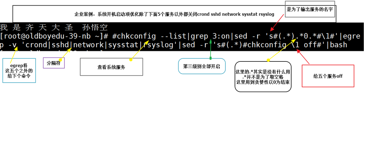 Linux系统开机启动项优化四种 命令详解 齐天大圣原创作品 命令来自老男孩教育_开机启动优化