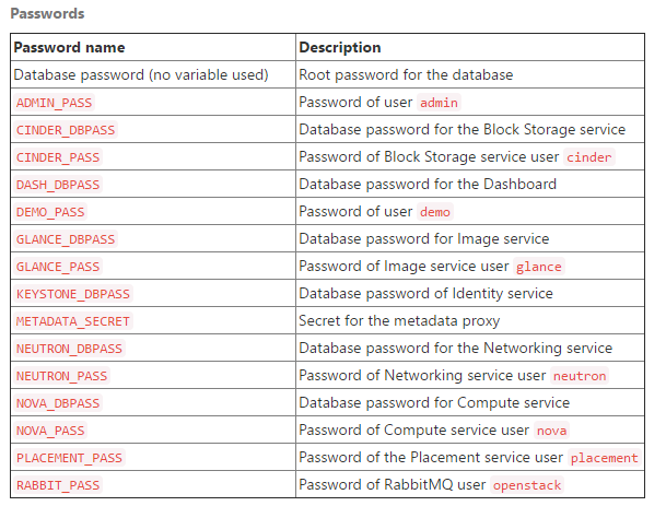 OpenStack pike版  案例架构(1)_ pike_04