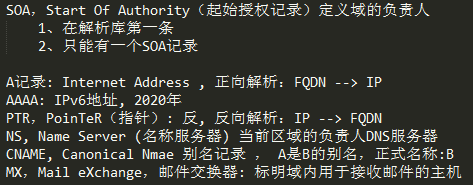 谢烟客---------Linux之DNS请求流程及资源记录定义_ Linux _10