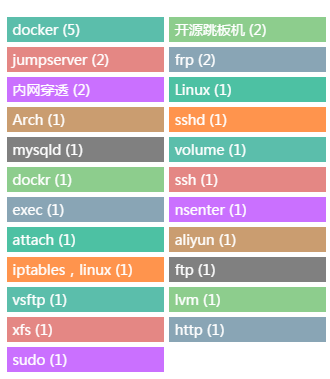 +++++++php组件、SQL基础知识_strive_02