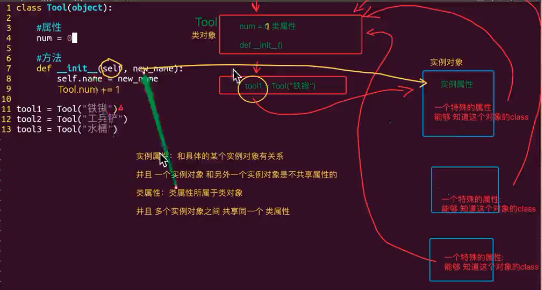 面向对象详解_python_19