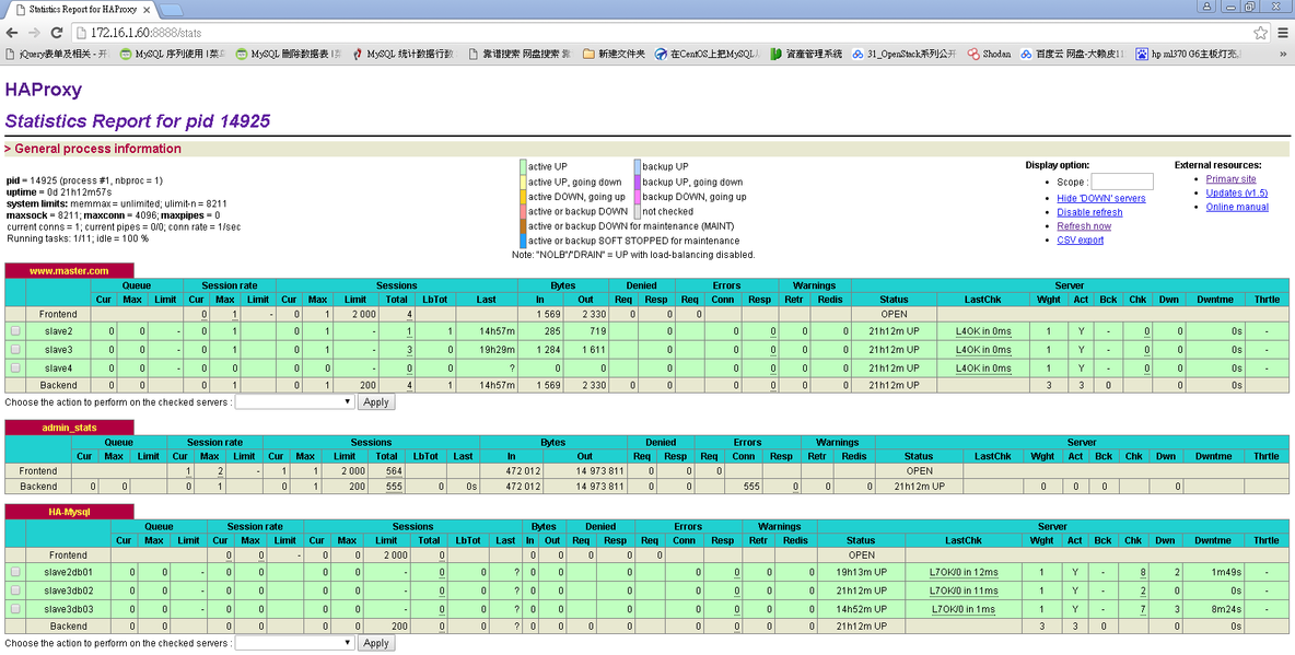 LNMP Keepalived Haproxy 笔记_linux_02