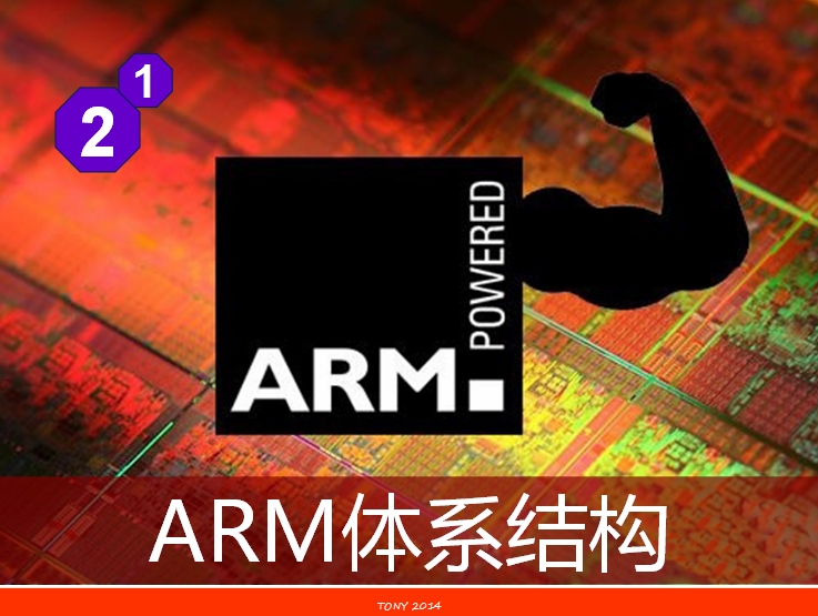 ARM体系结构（编程模式+异常和中断+存储器组织）基础视频教程