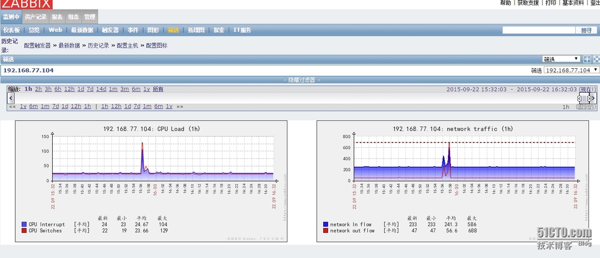 zabbix 安装-添加主机-监控项目-触发器-示警媒介类型-动作_zabbix 安装- 添加主机- 监控项_14