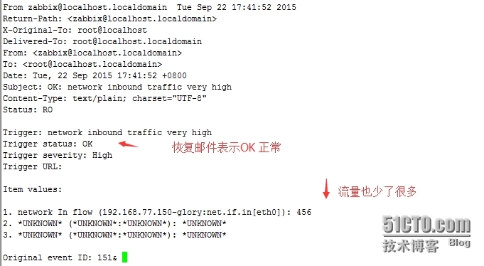 zabbix 安装-添加主机-监控项目-触发器-示警媒介类型-动作_zabbix 安装- 添加主机- 监控项_25