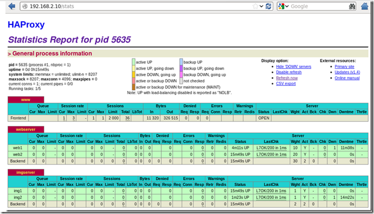 Haproxy+Keepalived双主高可用负载均衡_Haproxy、Keepalived双主_03