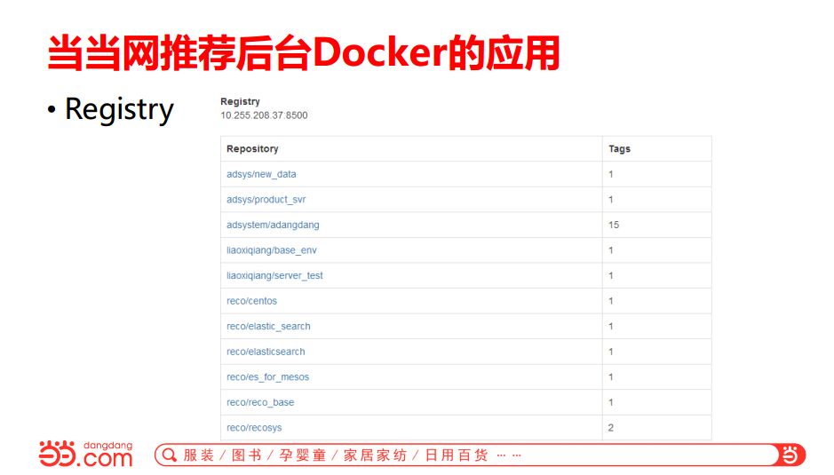 当当网Docker应用实践_应用实践_11