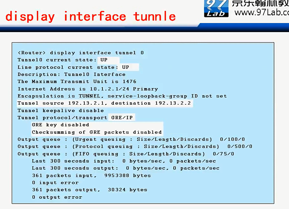 H3C CLI基础笔记（设备访问——Ipsec NAT穿越）_H3C CLI_122