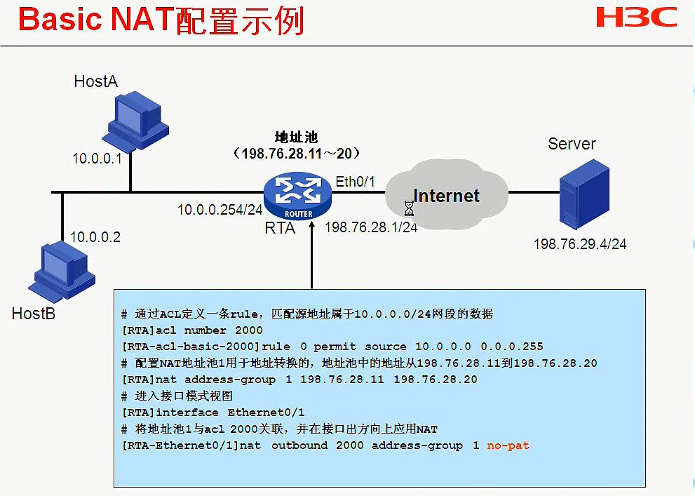 H3C CLI基础笔记（设备访问——Ipsec NAT穿越）_H3C CLI_98