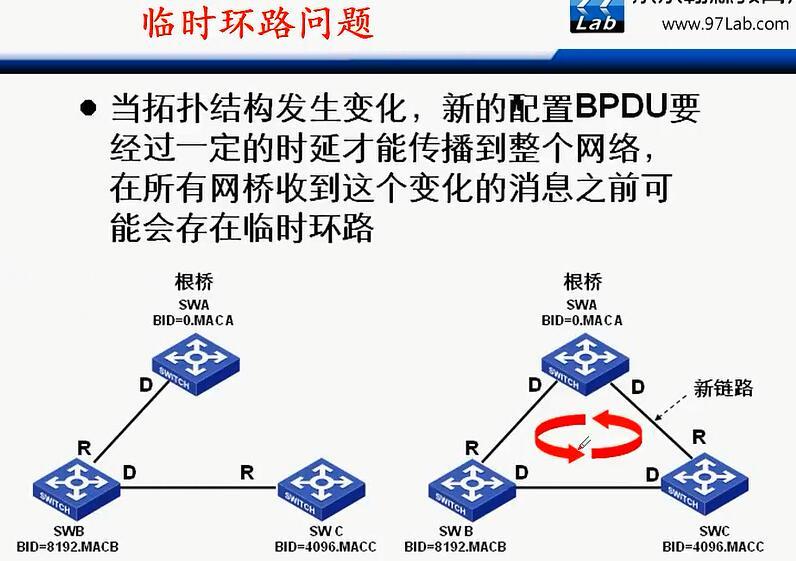 H3C CLI基础笔记（交换机，STP/RSTP/MSTP）_H3C 交换机_21