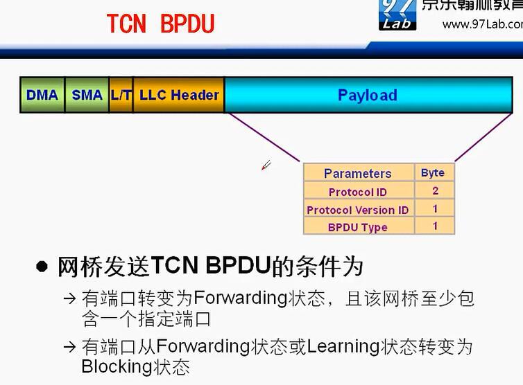 H3C CLI基础笔记（交换机，STP/RSTP/MSTP）_H3C 交换机_25